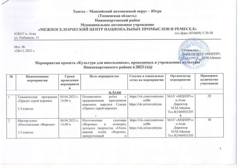 Мероприятия проекта «Культура для школьников», проводимых в учреждения.r Нижневартовского района в 2023 году 